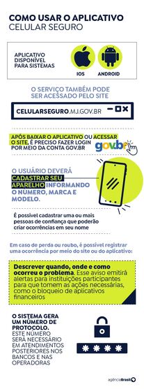 Confira nova plataforma para bloqueio do celular em caso de roubo