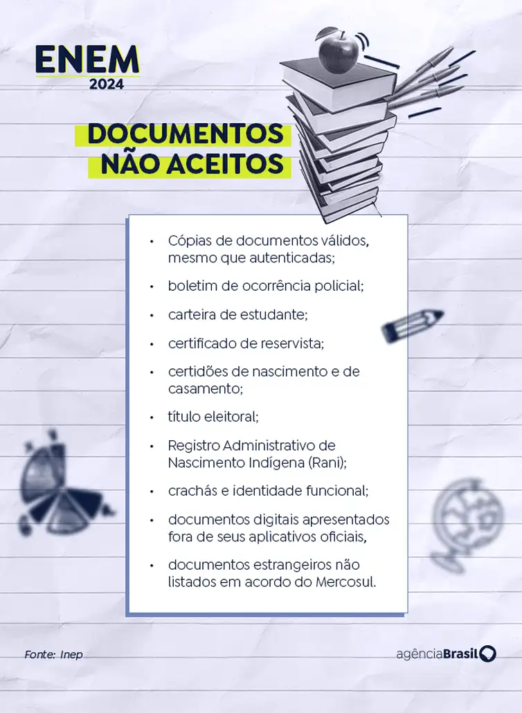 
		Enem 2024: confira documentos aceitos nos dois dias de provas